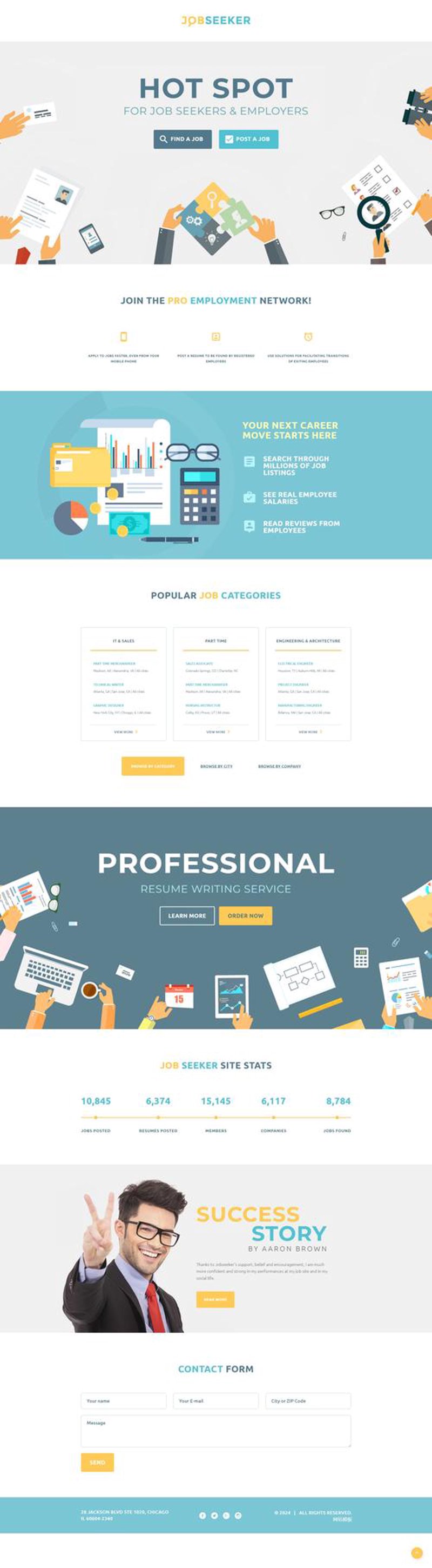 HTML5网站